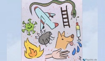 Phobie Symptome und Anzeichen